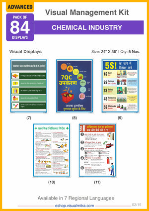 Advanced  Kit - Chemical Industry Visual Management Kit