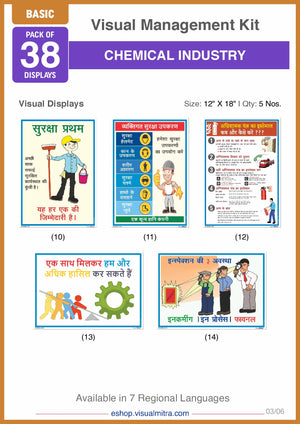Basic Kit - Chemical Industry Visual Management Kit