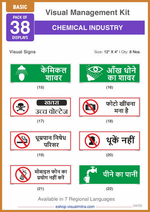 Basic Kit - Chemical Industry Visual Management Kit