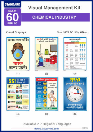 Standard Kit - Chemical Industry Visual Management Kit