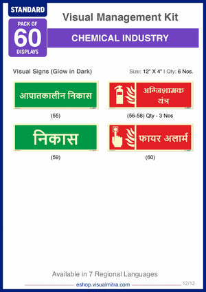 Standard Kit - Chemical Industry Visual Management Kit