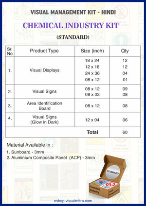 Standard Kit - Chemical Industry Visual Management Kit