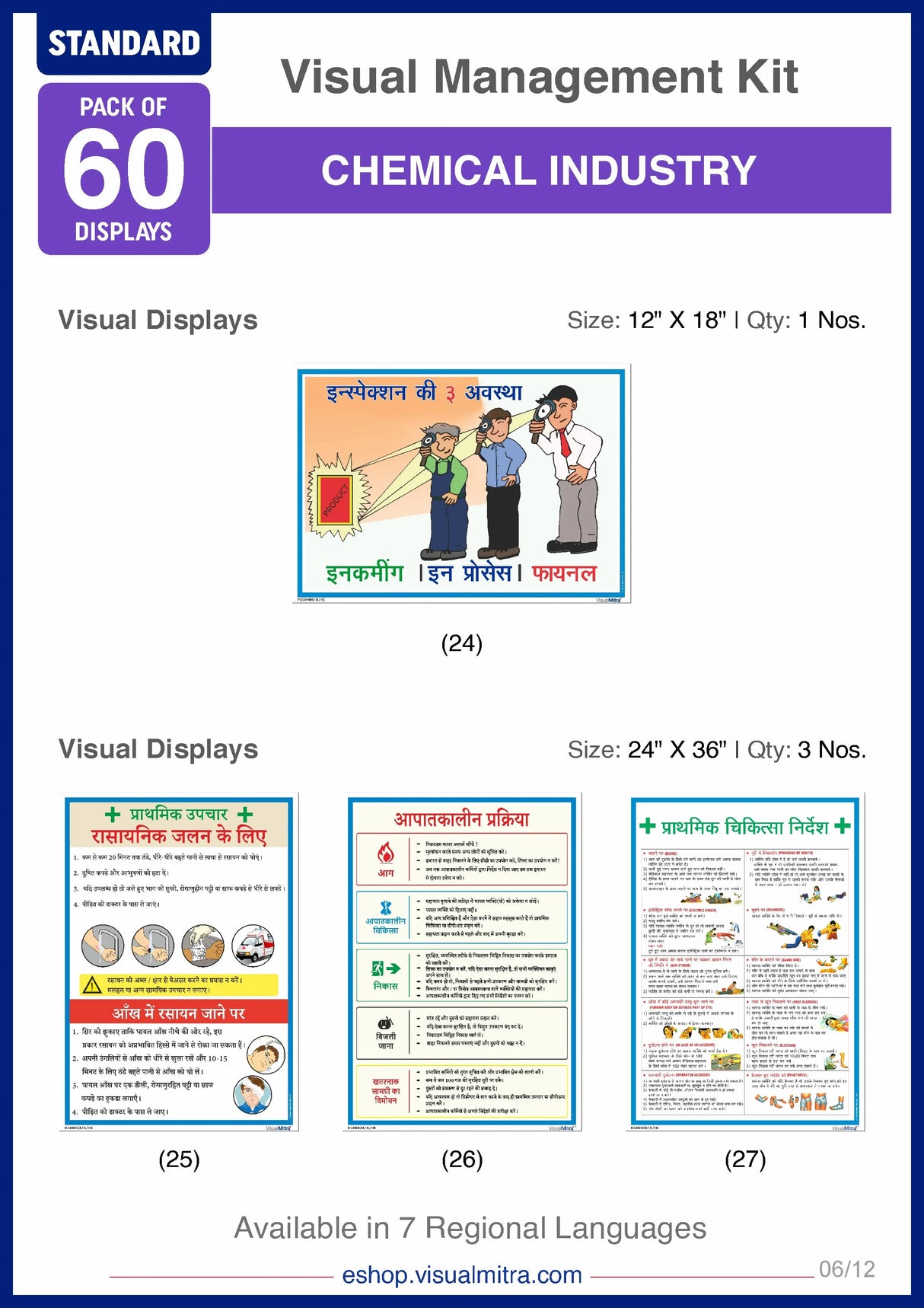 Standard Kit - Chemical Industry Visual Management Kit