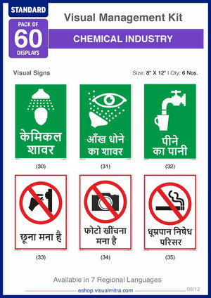 Standard Kit - Chemical Industry Visual Management Kit