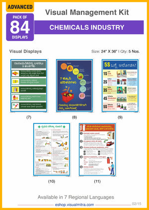 Advanced  Kit - Chemical Industry Visual Management Kit