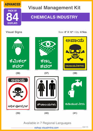 Advanced  Kit - Chemical Industry Visual Management Kit