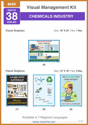 Basic Kit - Chemical Industry Visual Management Kit