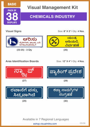 Basic Kit - Chemical Industry Visual Management Kit