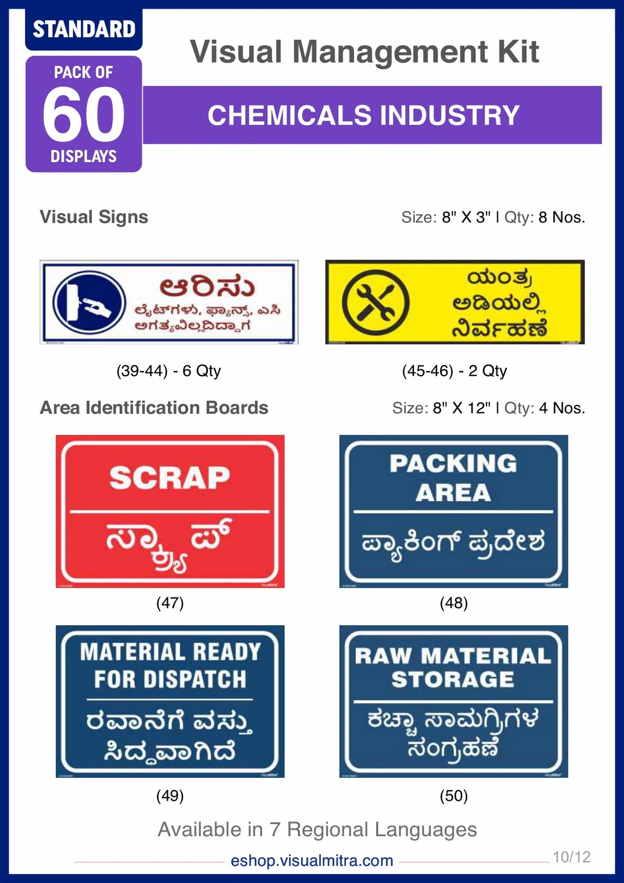 Standard Kit - Chemical Industry Visual Management Kit