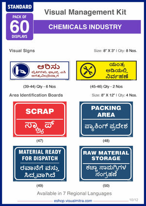 Standard Kit - Chemical Industry Visual Management Kit