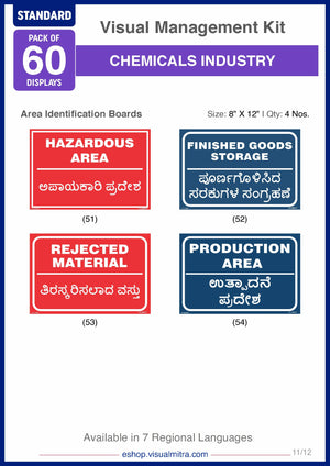 Standard Kit - Chemical Industry Visual Management Kit