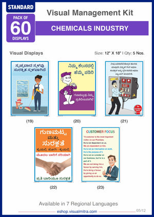Standard Kit - Chemical Industry Visual Management Kit