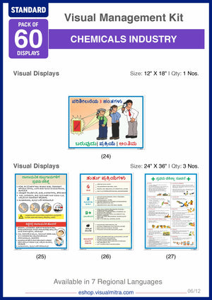 Standard Kit - Chemical Industry Visual Management Kit