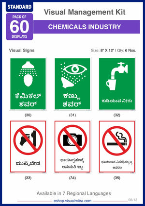 Standard Kit - Chemical Industry Visual Management Kit