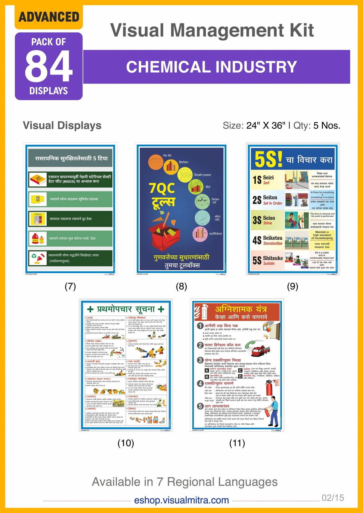 Advanced  Kit - Chemical Industry Visual Management Kit