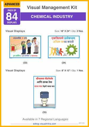 Advanced  Kit - Chemical Industry Visual Management Kit