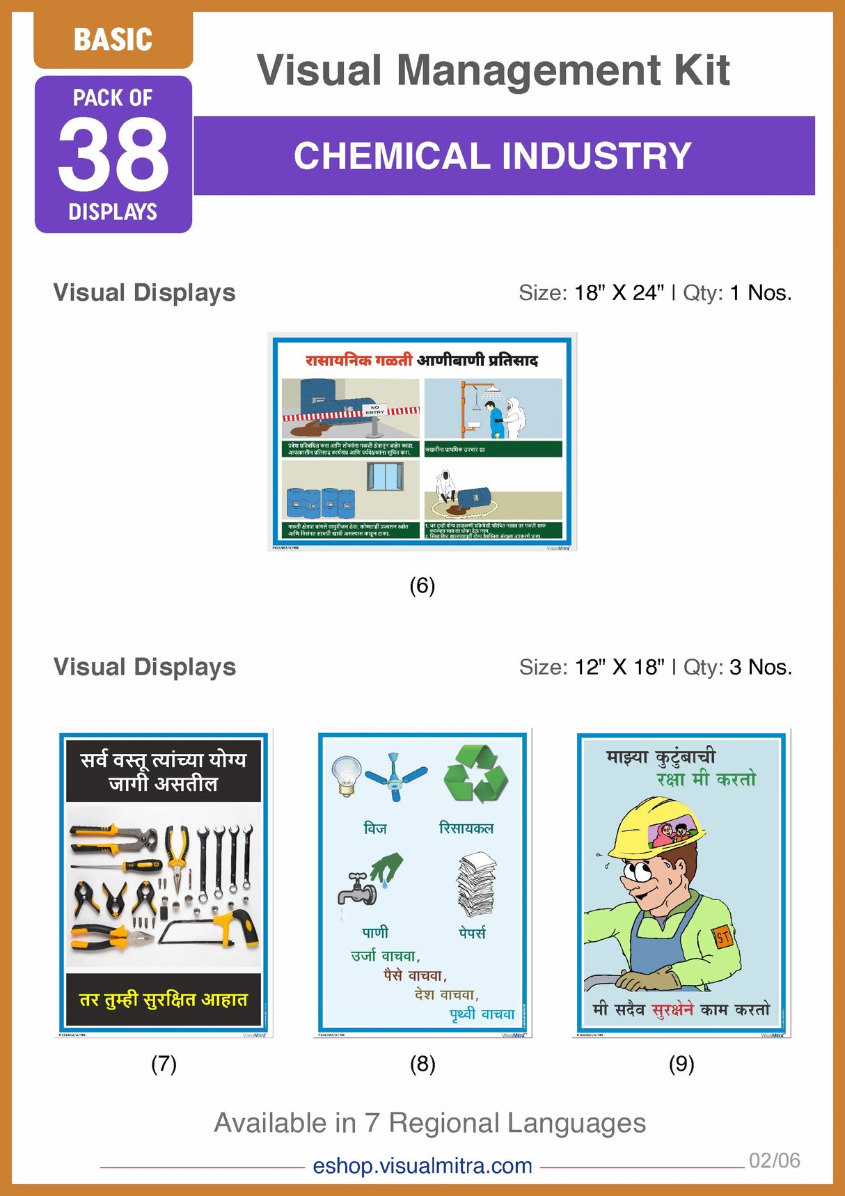 Basic Kit - Chemical Industry Visual Management Kit