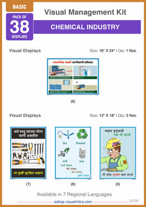 Basic Kit - Chemical Industry Visual Management Kit