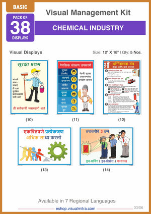 Basic Kit - Chemical Industry Visual Management Kit