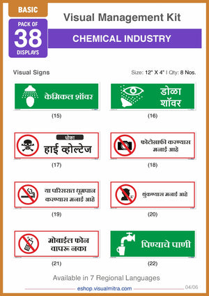 Basic Kit - Chemical Industry Visual Management Kit
