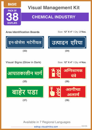 Basic Kit - Chemical Industry Visual Management Kit