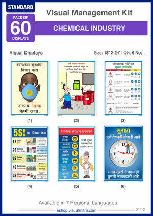 Standard Kit - Chemical Industry Visual Management Kit