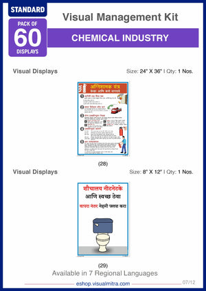 Standard Kit - Chemical Industry Visual Management Kit