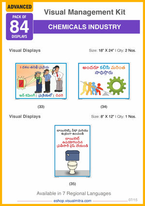 Advanced  Kit - Chemical Industry Visual Management Kit