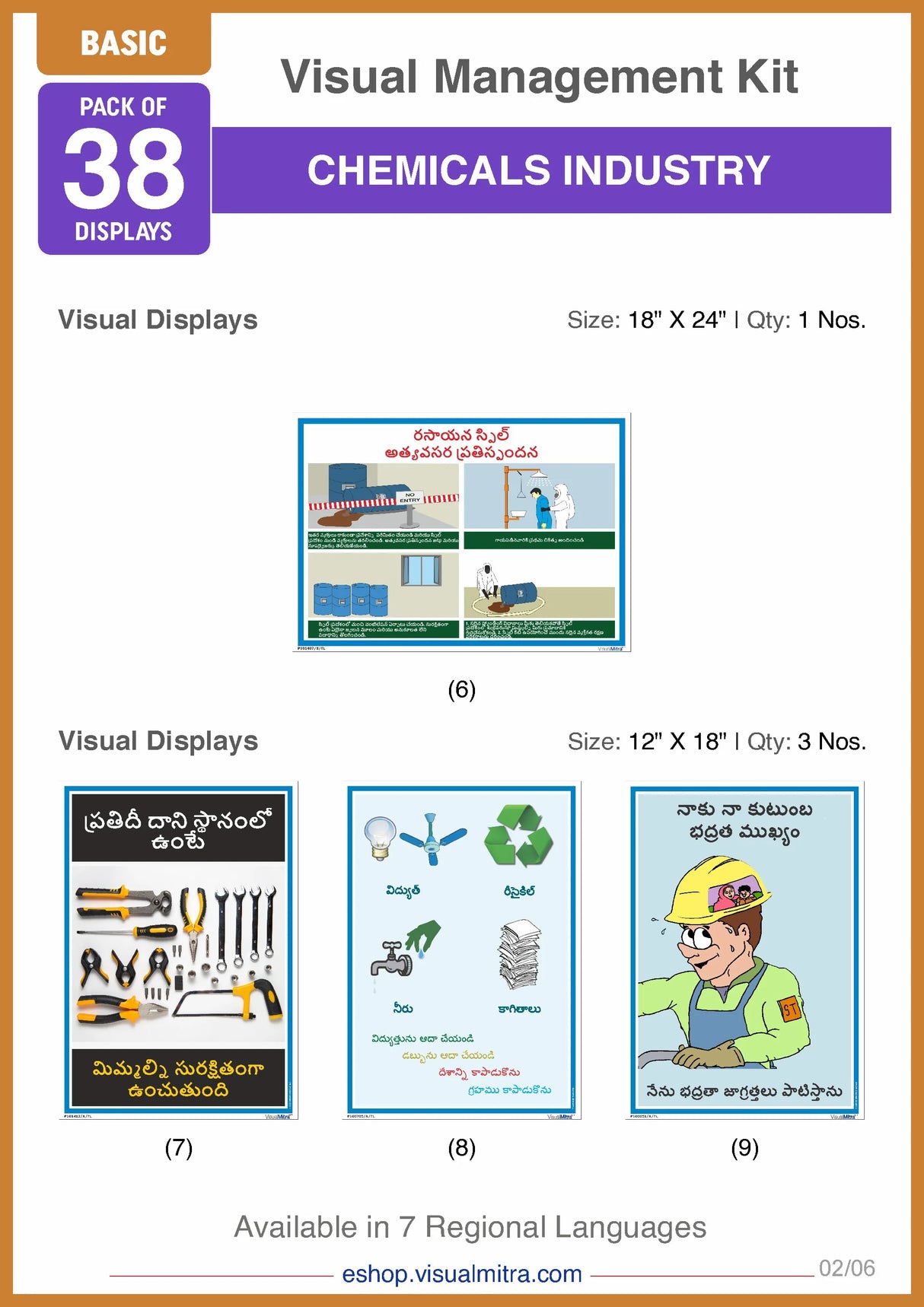 Basic Kit - Chemical Industry Visual Management Kit