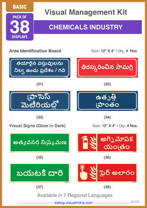 Basic Kit - Chemical Industry Visual Management Kit