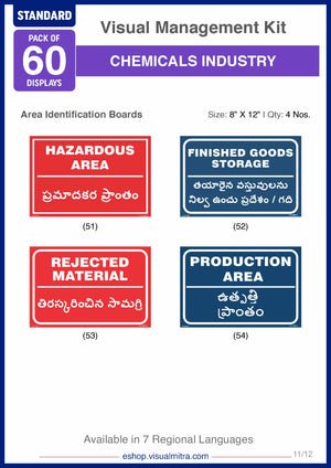 Standard Kit - Chemical Industry Visual Management Kit