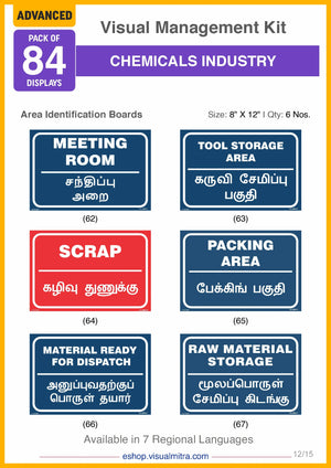 Advanced  Kit - Chemical Industry Visual Management Kit