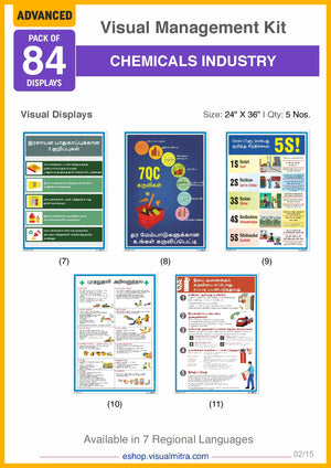 Advanced  Kit - Chemical Industry Visual Management Kit