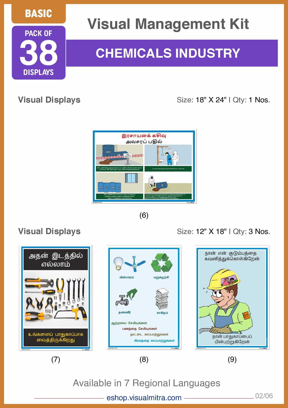 Basic Kit - Chemical Industry Visual Management Kit