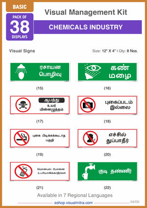 Basic Kit - Chemical Industry Visual Management Kit