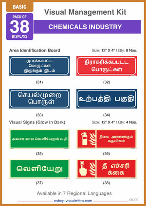 Basic Kit - Chemical Industry Visual Management Kit