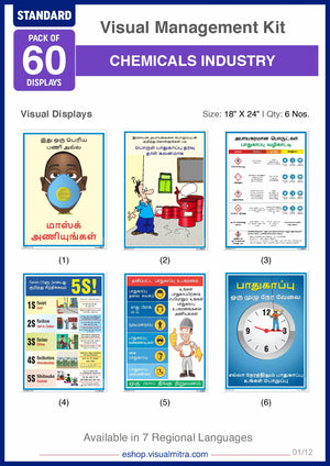 Standard Kit - Chemical Industry Visual Management Kit