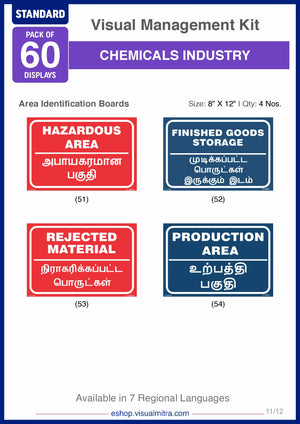 Standard Kit - Chemical Industry Visual Management Kit