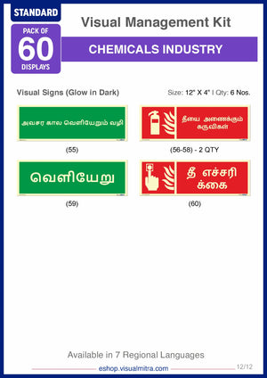 Standard Kit - Chemical Industry Visual Management Kit