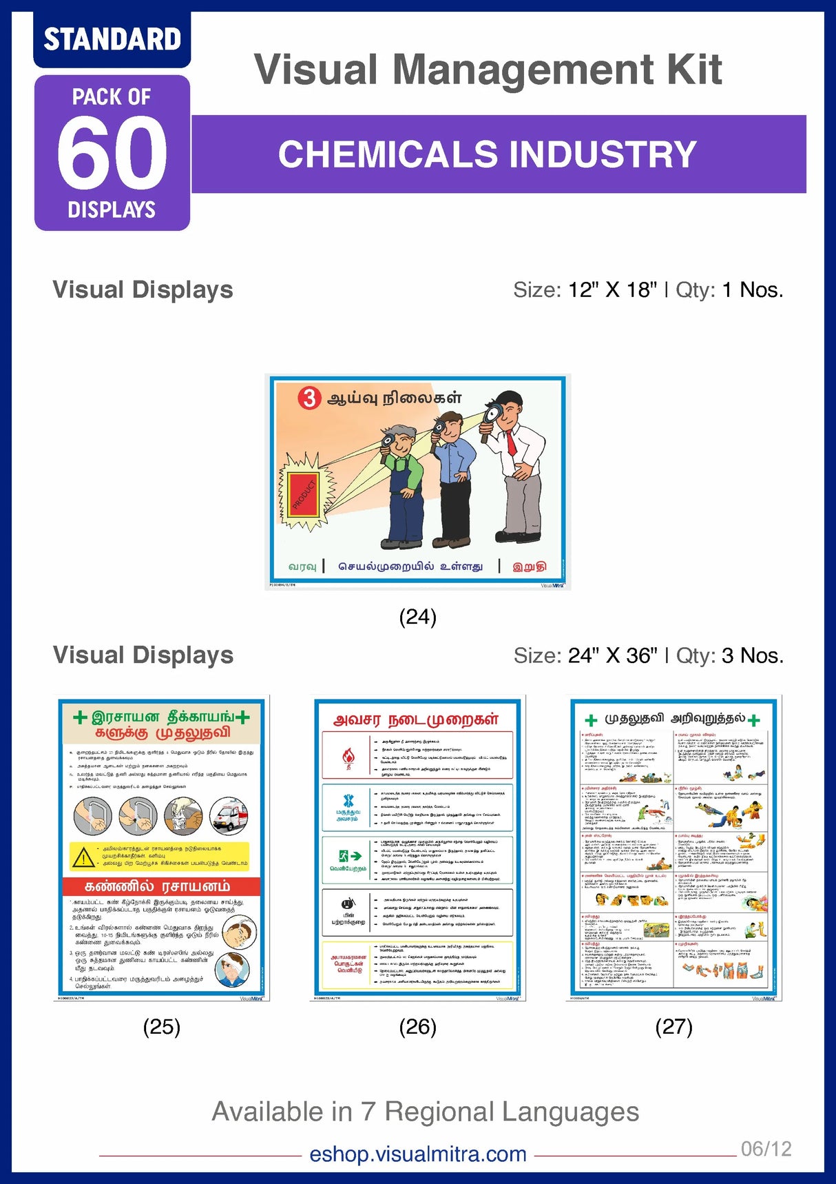 Standard Kit - Chemical Industry Visual Management Kit