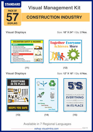 Standard Kit - Construction Industry Visual Management Kit