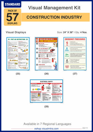 Standard Kit - Construction Industry Visual Management Kit