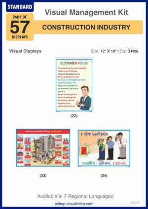 Standard Kit - Construction Industry Visual Management Kit