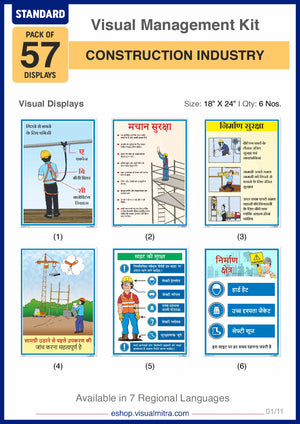 Standard Kit - Construction Industry Visual Management Kit