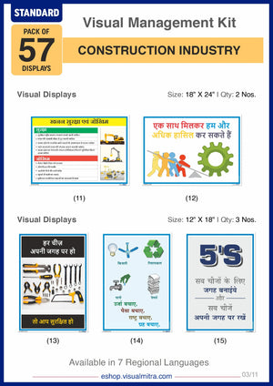 Standard Kit - Construction Industry Visual Management Kit