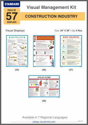 Standard Kit - Construction Industry Visual Management Kit