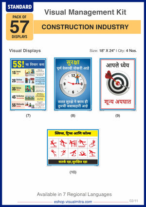 Standard Kit - Construction Industry Visual Management Kit