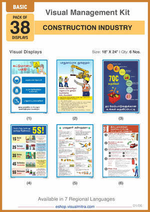 Basic Kit - Construction Industry Visual Management Kit