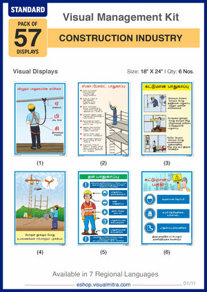 Standard Kit - Construction Industry Visual Management Kit