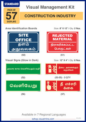 Standard Kit - Construction Industry Visual Management Kit